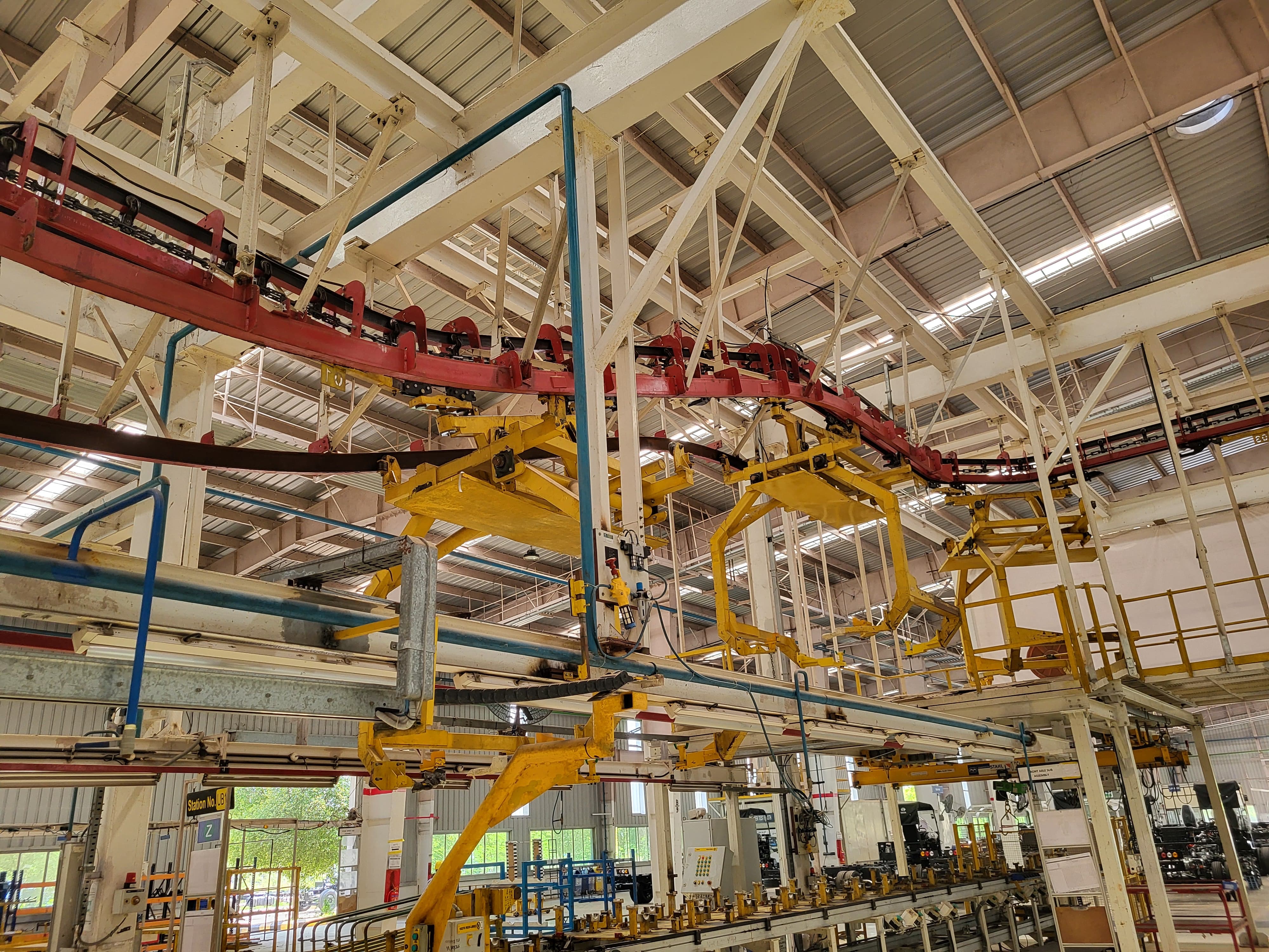 Automobile Industry